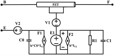 An Improved Equivalent Circuit Simulation of High Frequency Ultrasound Transducer